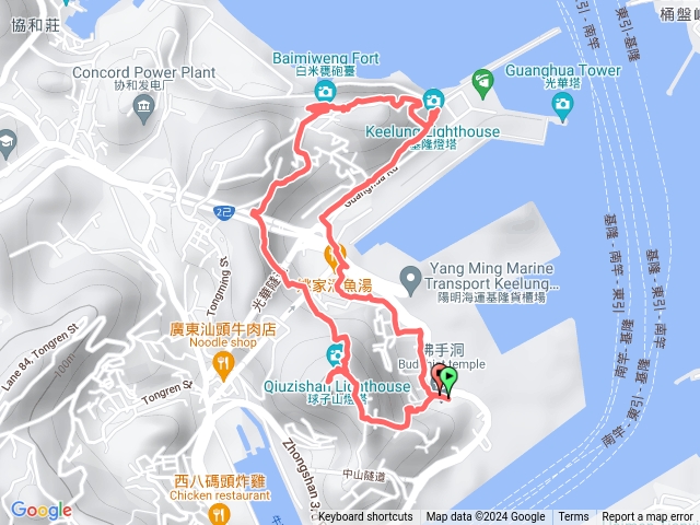 基隆一日雙燈塔