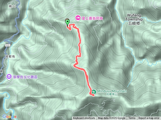 民都有山喜翁登山口來回