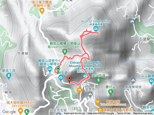 觀音山硬漢嶺