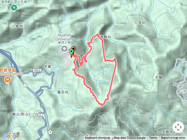 大小尖山