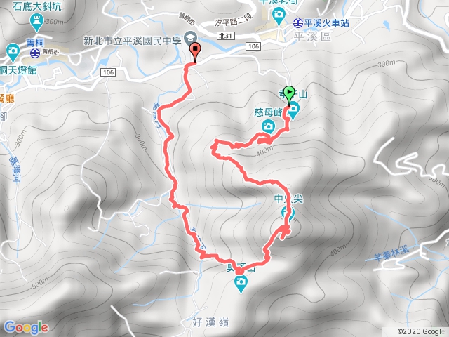 慈母峰、中央尖