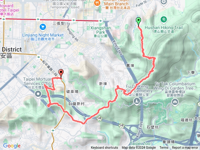 春捷運站>永春埤濕地公園>豹山溪步道>靈隱寺>5號攀岩>拇指山>馬蹄型觀景台>妙高台>紫雲街>糶米公廟>土地公嶺古道>安祿宮>軍功山>中埔山>福州山公園>富陽生態公園>捷運麟光站