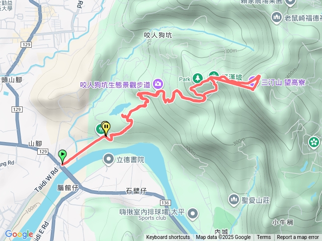 太平區咬人狗區登山步道