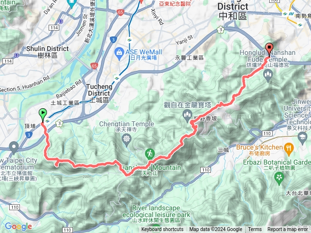 頂埔-天上山-中和（躲雨30分鐘）