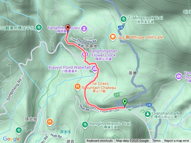 2025.08.31陽明山國家公園到大屯瀑布軌跡