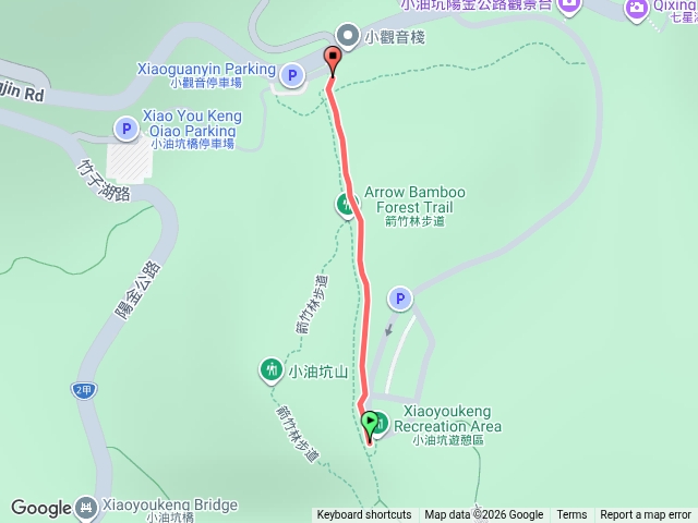2025台北大縱走2-2預覽圖