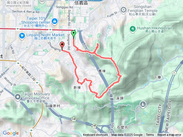 象山捷運站→六巨石→象山峰→馬蹄平台→妙高台→象山捷運站