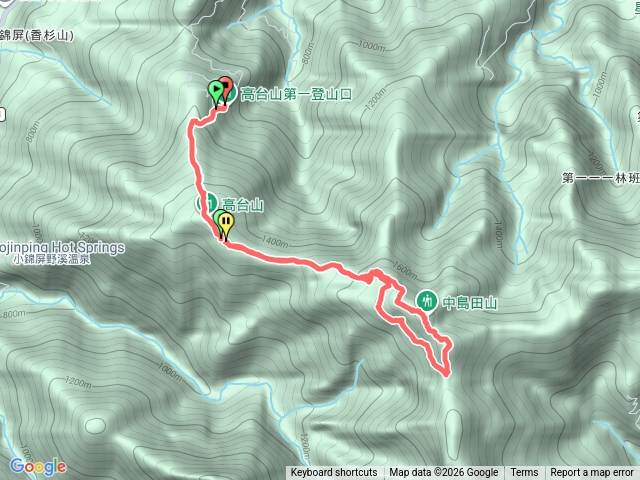 高島縱走預覽圖