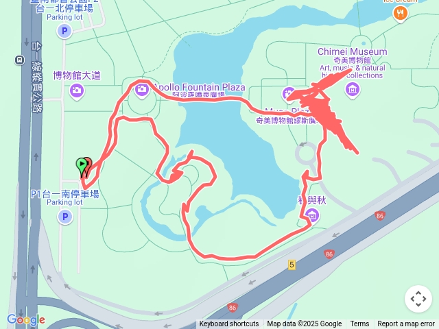 奇美博物館-畫家們