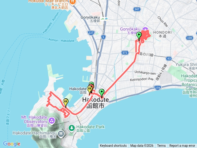 函館的一日遊