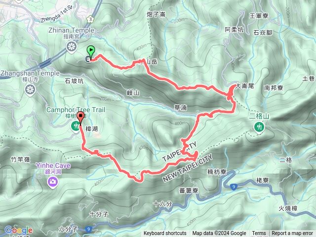 猴山岳、阿柔洋山、貓空尖、十六分山、貓纜回預覽圖