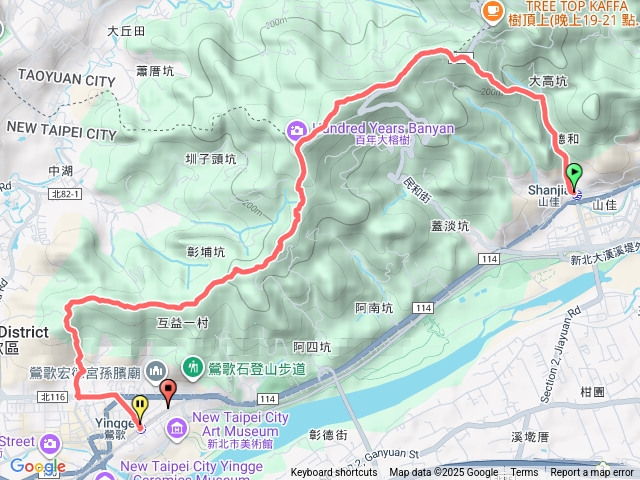 三佳--鶯歌縱走預覽圖