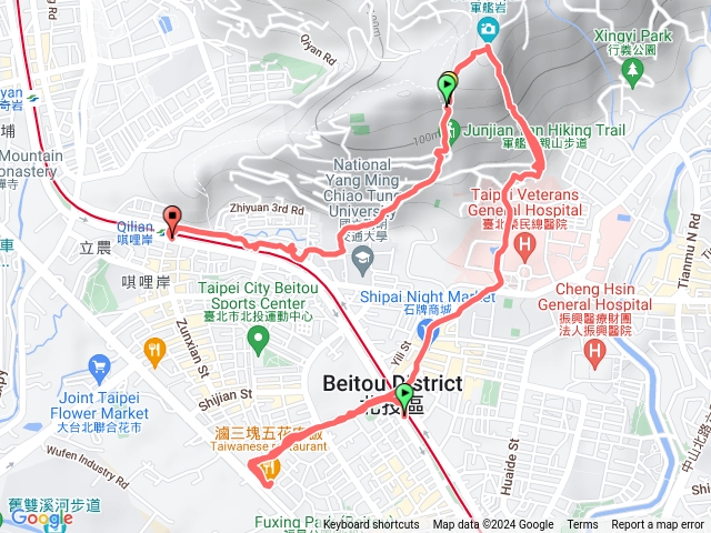 石牌站-軍艦岩-唭哩岸