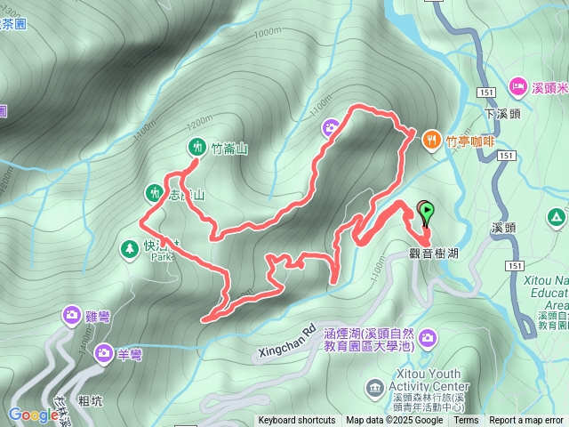 南投溪頭山竹崙山志騰山O繞20250921