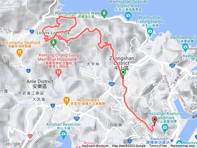 內木山-大武崙山-外木山-來回