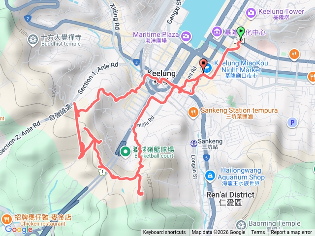 劉銘傳隧道-獅球嶺砲台群2026.01.07預覽圖