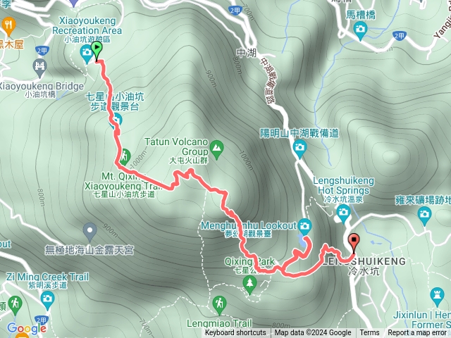 2024/2/3 七星山，小油坑進，冷水坑出