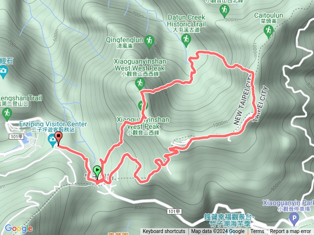 小觀音山小O縱走