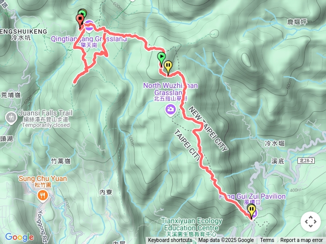 擎天崗風櫃嘴來回