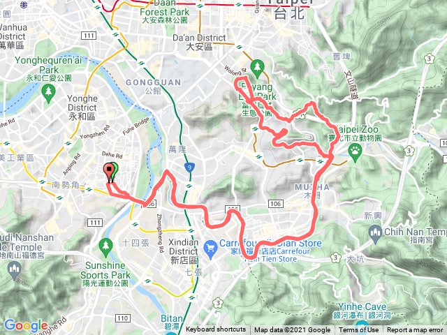 景美自行車道+拳山古道+土地公嶺古道+軍功山+中埔山+中埔山東峰+福州山O型