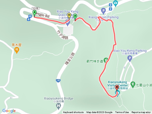 2023年臺北大縱走：尋寶任務臺北大縱走第二段：二子坪至小油坑202304040917