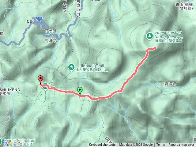 金包里.磺嘴山預覽圖