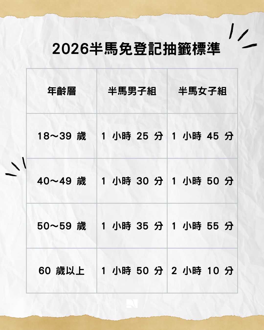 4332e514f9da6394511e23dd991507729872ed9fc22fc182d371c3e9ed316094.png