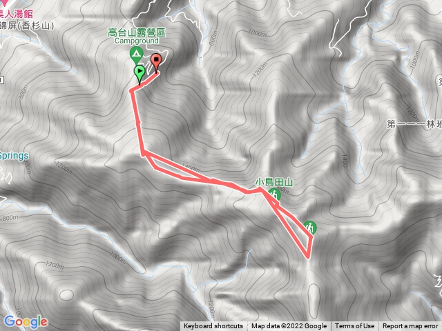 果果團，高島縱走