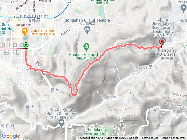 小百岳集起來南港山縱走親山步道(拇指山、南港山、象山、九五峰)202201011014