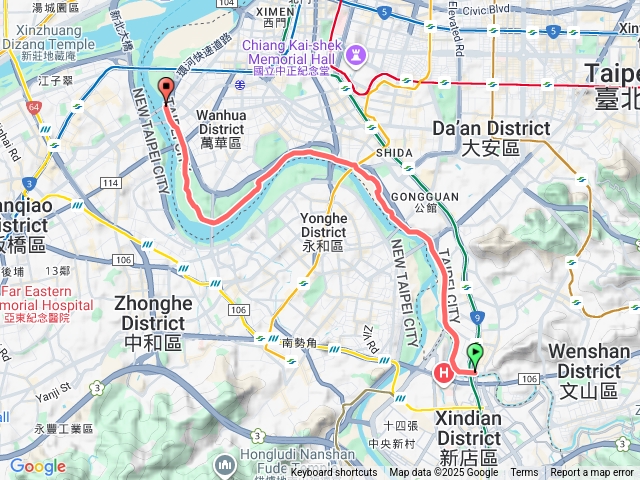 250920新店溪右岸.GPX