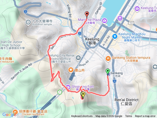 三坑車站-東炮台（台版吳哥窟）-北碉堡-獅球嶺炮台/觀景台（獅球嶺北峰）-劉銘傳南隧道口-基隆車站