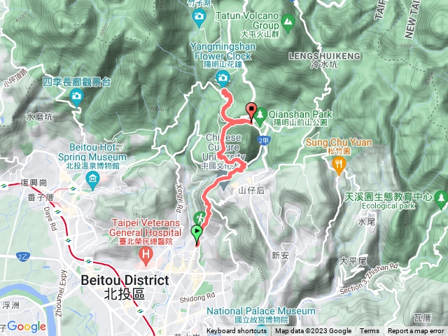 天母古道-橫嶺古道-陽明公園