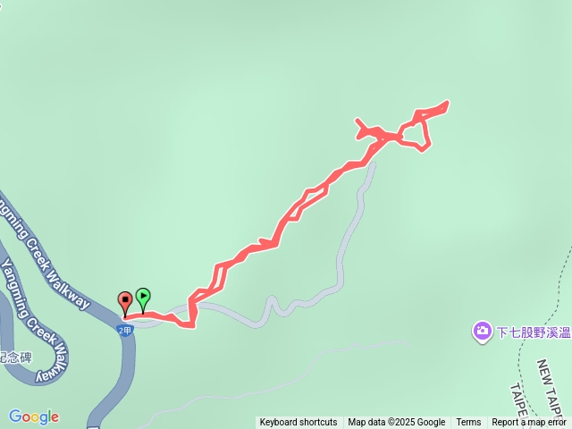 2025-09-27台北市摸基石(下七股)