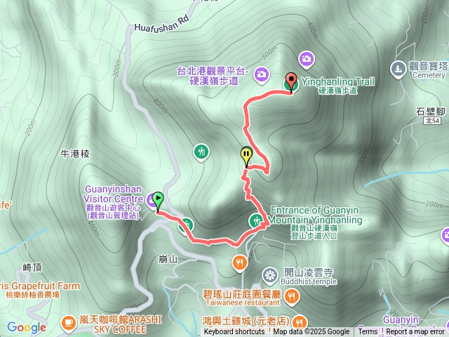 新北－臺灣百大必訪步道硬漢嶺步道(觀音山)20251223114527