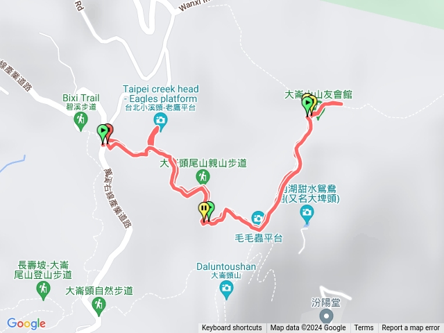 大崙頭森林步道