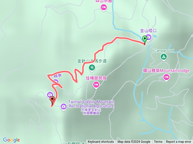 漫遊縱谷愛在花東太麻里金針山木馬步道（漫遊縱谷愛在花東）預覽圖