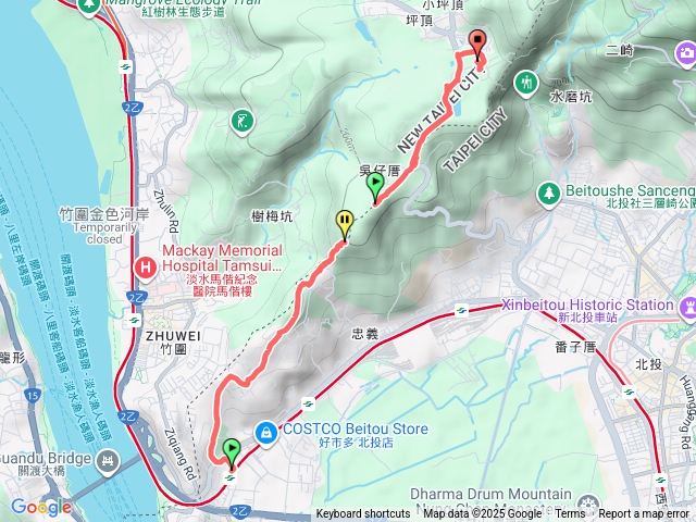 台北大縱走第一段未完成