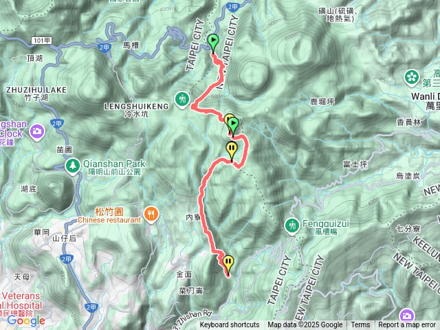 陽明山南北大縱走預覽圖