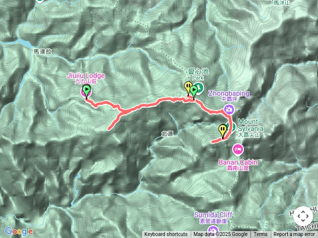 D2九九山莊-》大小霸-〉伊澤->加利山
