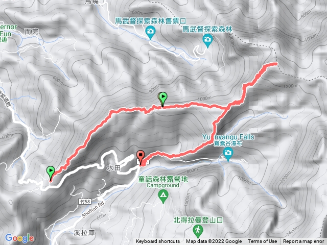馬武督山 蓮包山 外鳥嘴山O形