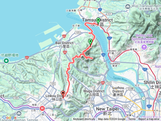 環台北天際線第七段八里渡船頭到林口