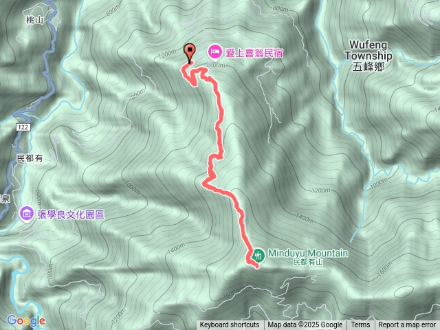新竹五峰➡️民都有山北峰➡️民都有山