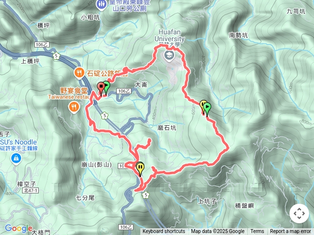 大崙古道崩山大崙華梵大學石碇大崙磨石坑山圳沽古道O型