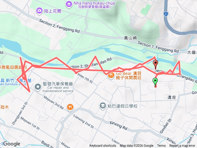 鳳山溪堤防步道健走