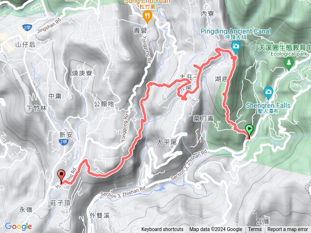 鵝尾山到平菁街42巷再下狗殷勤古道到永公路