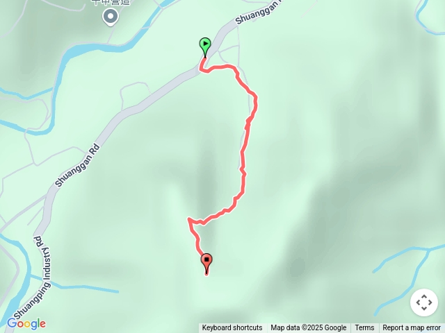 2025-05-22 北42約29k到柑腳城山＆稜線 修徑除草