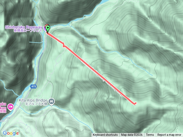 20260109-(4)新穗高纜車線