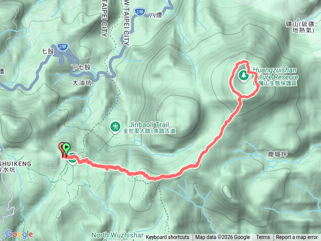 陽明山磺嘴山預覽圖