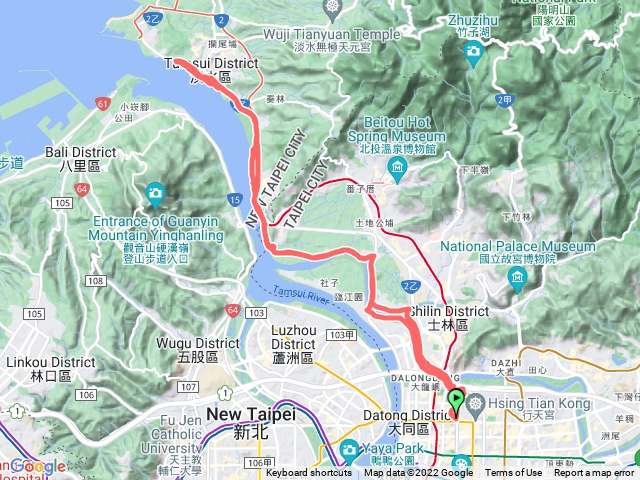 林安泰古厝-關渡-淡水老街-百齡橋-圓山O型