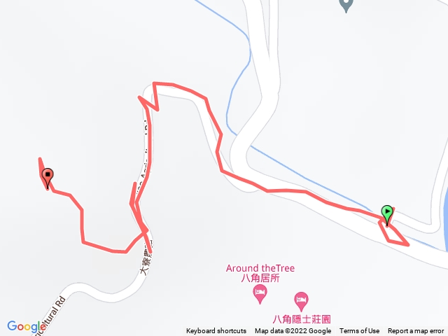 苗栗/獅潭/八角林山，H310m（殖產局三角補點）